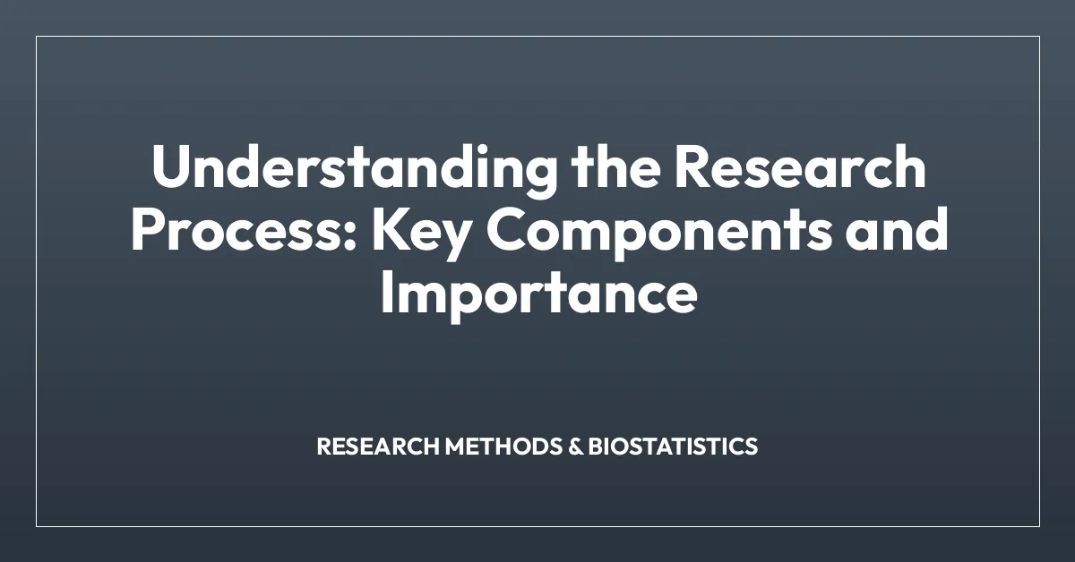 Understanding the Research Process: Key Components and Importance